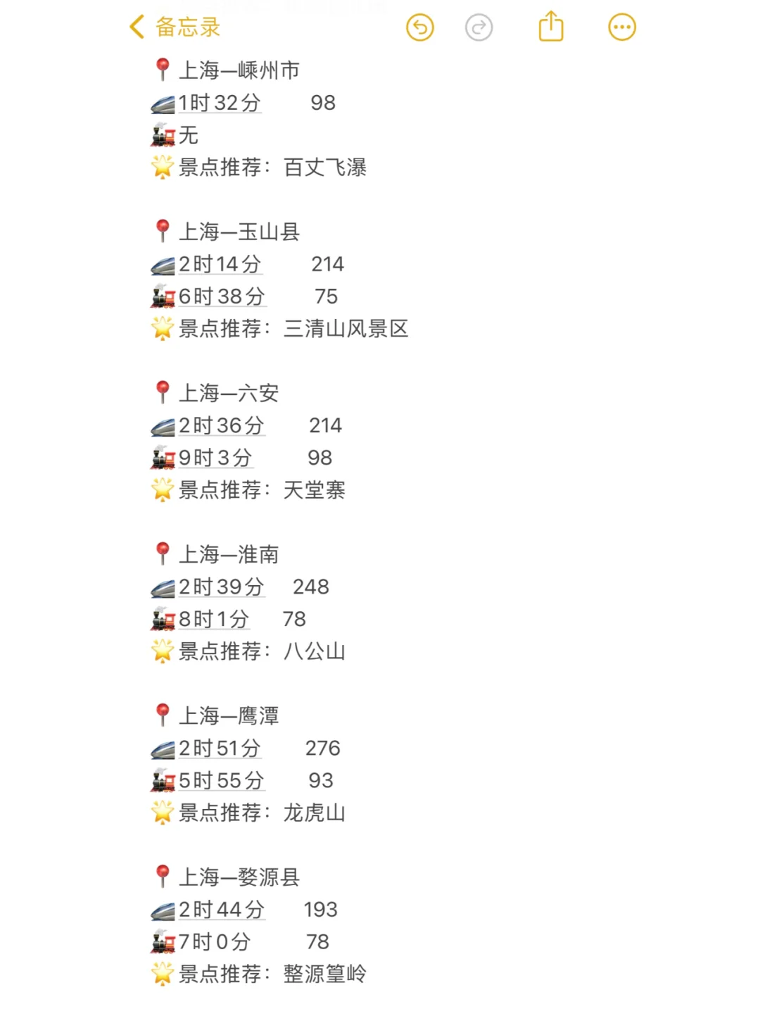 上海100以内直达城市（周边游）更全版