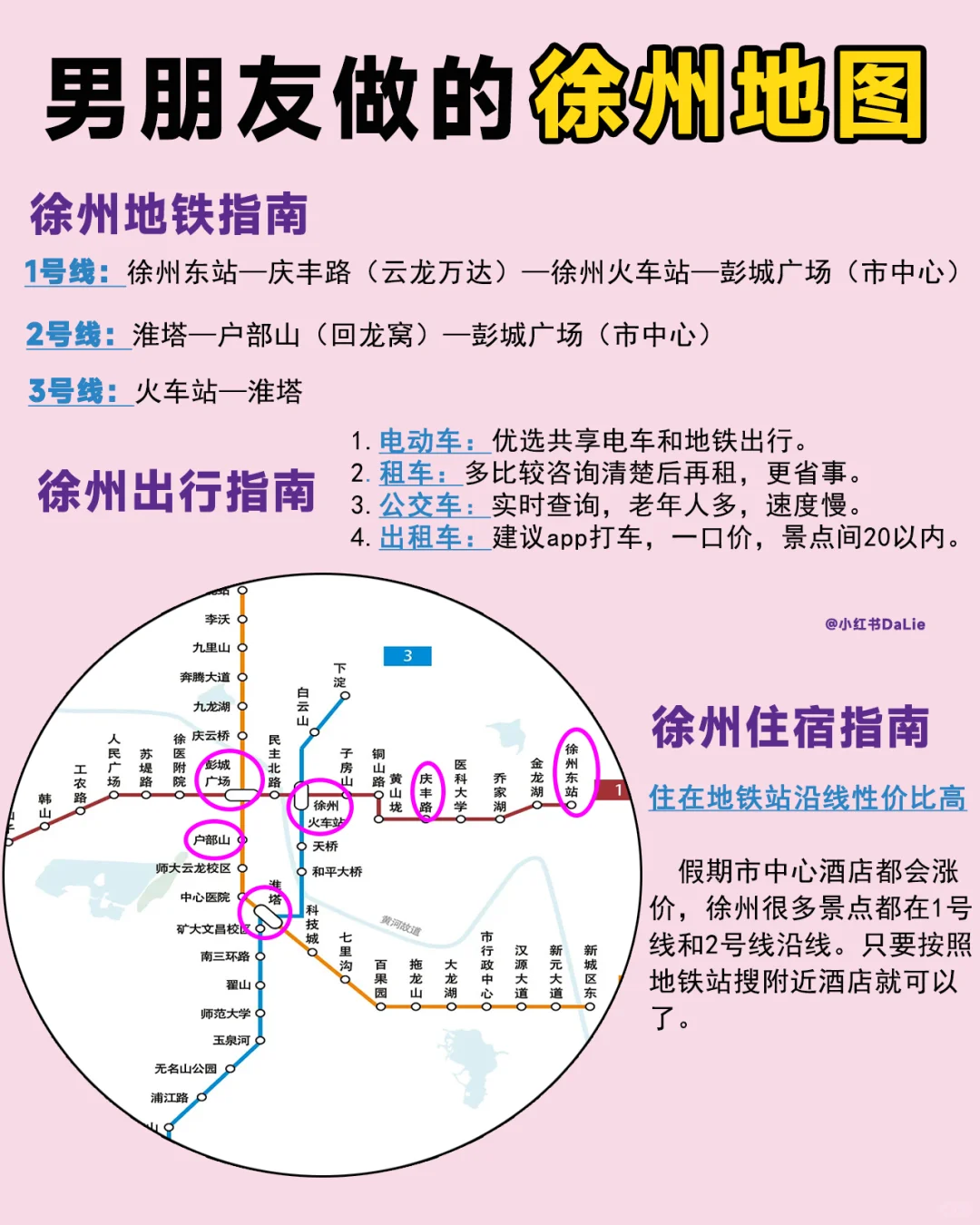 男朋友做的徐州旅游攻略，可以直接抄作业📝