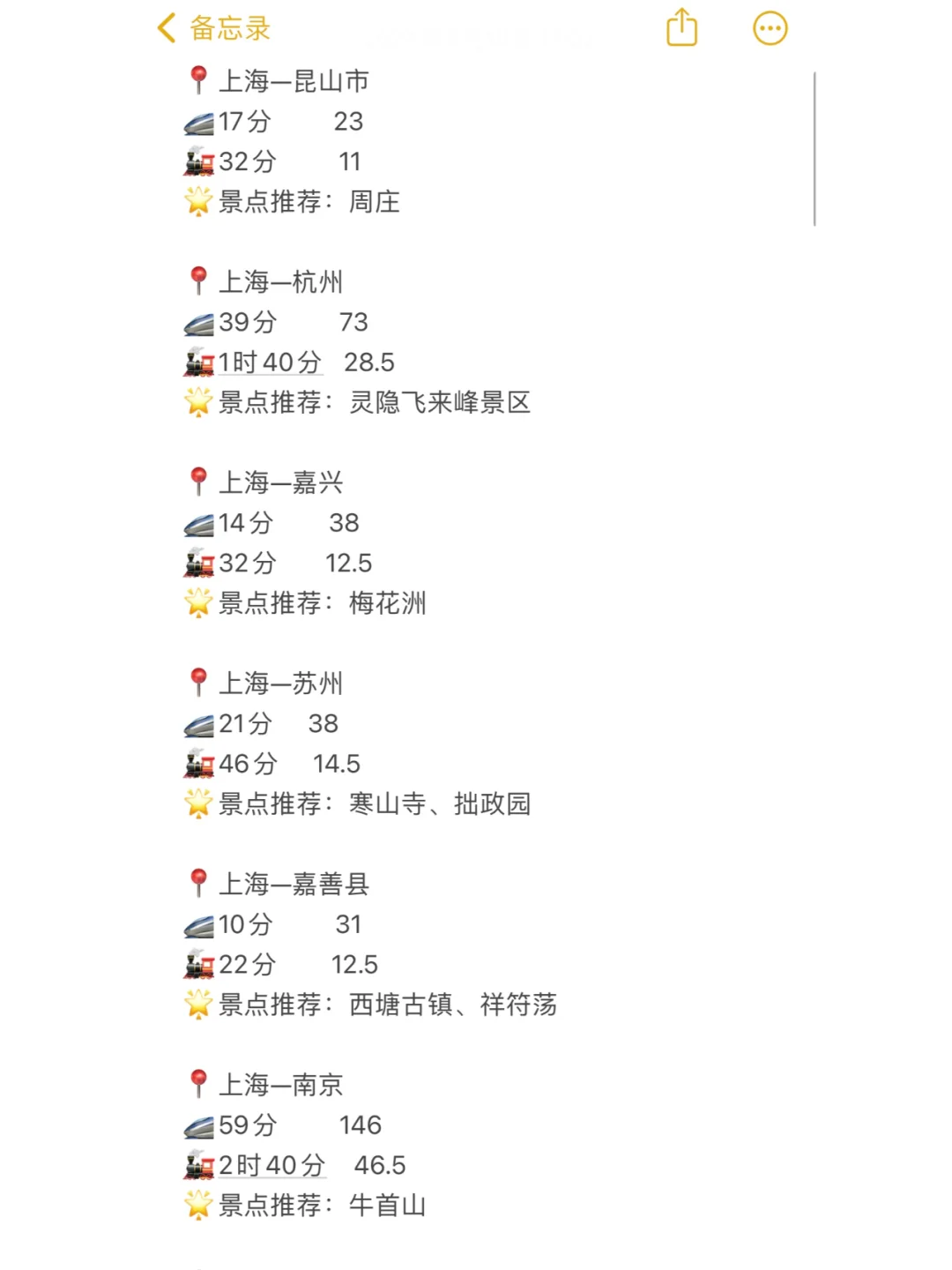 上海100以内直达城市（周边游）更全版