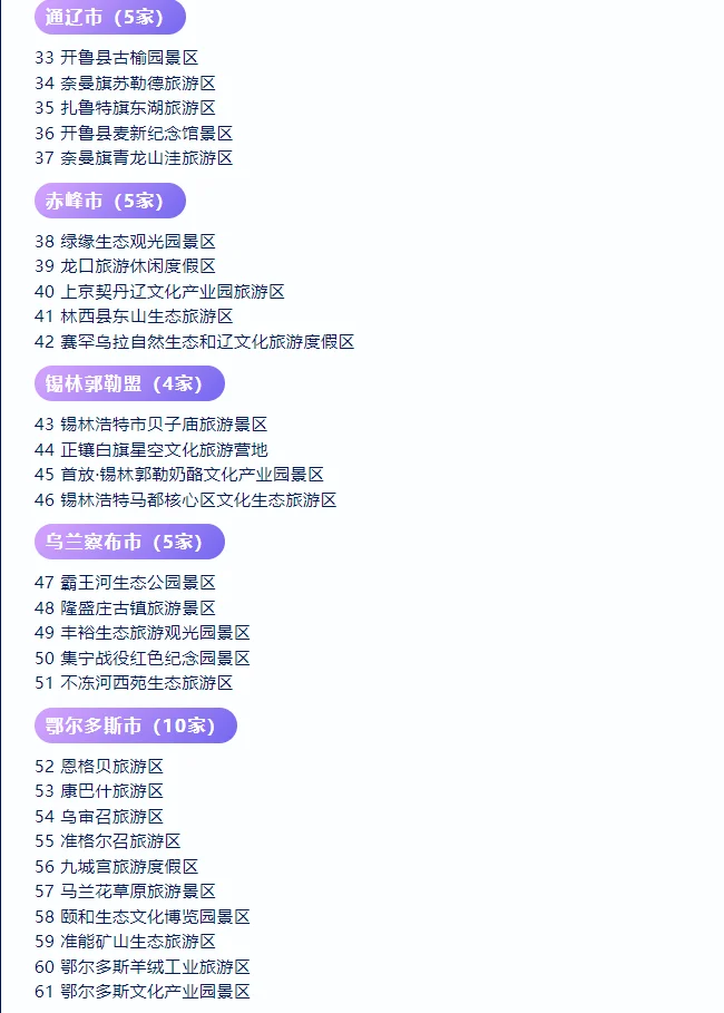 『🆓干货』全国多地100+景区免门票汇总