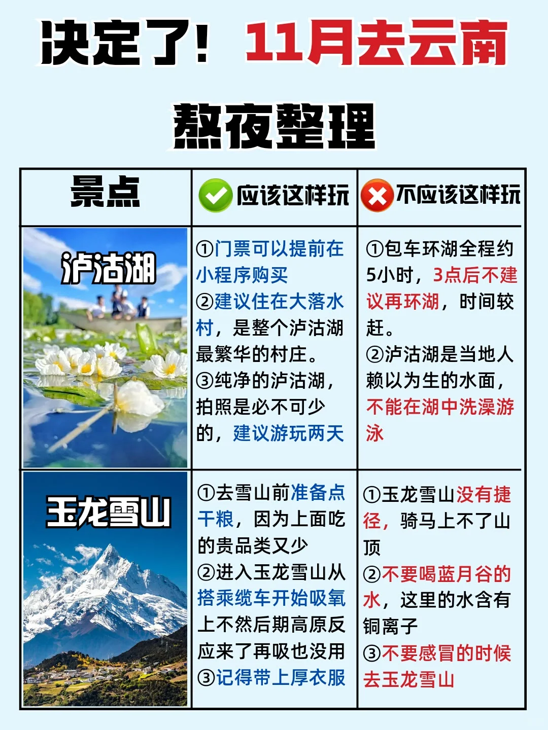 云南跟团游｜云南旅游攻略|看了不后悔!!出