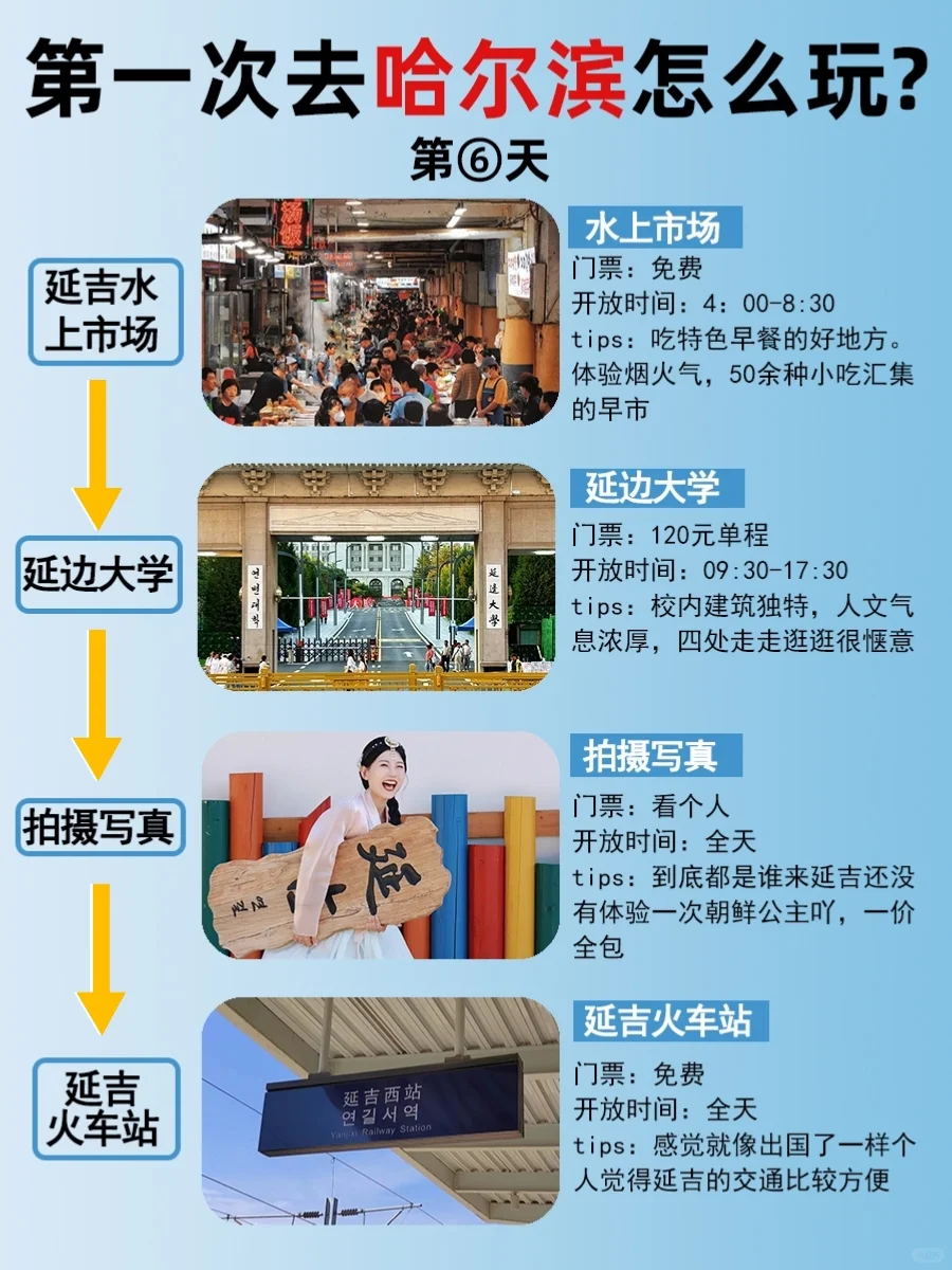 第一次去哈尔滨旅游这样玩❗6天旅游攻略