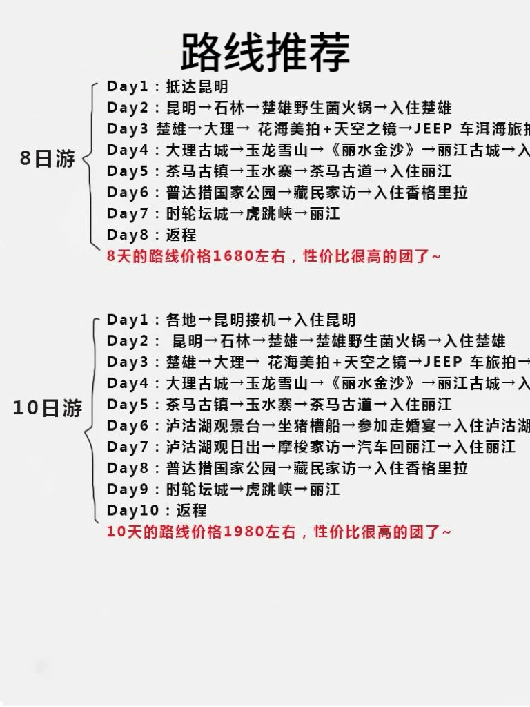 11-12月云南旅游保姆级攻略❤️熬夜总结‼️