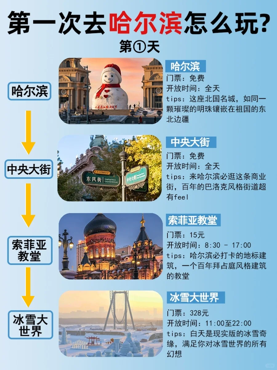 第一次去哈尔滨旅游这样玩❗6天旅游攻略