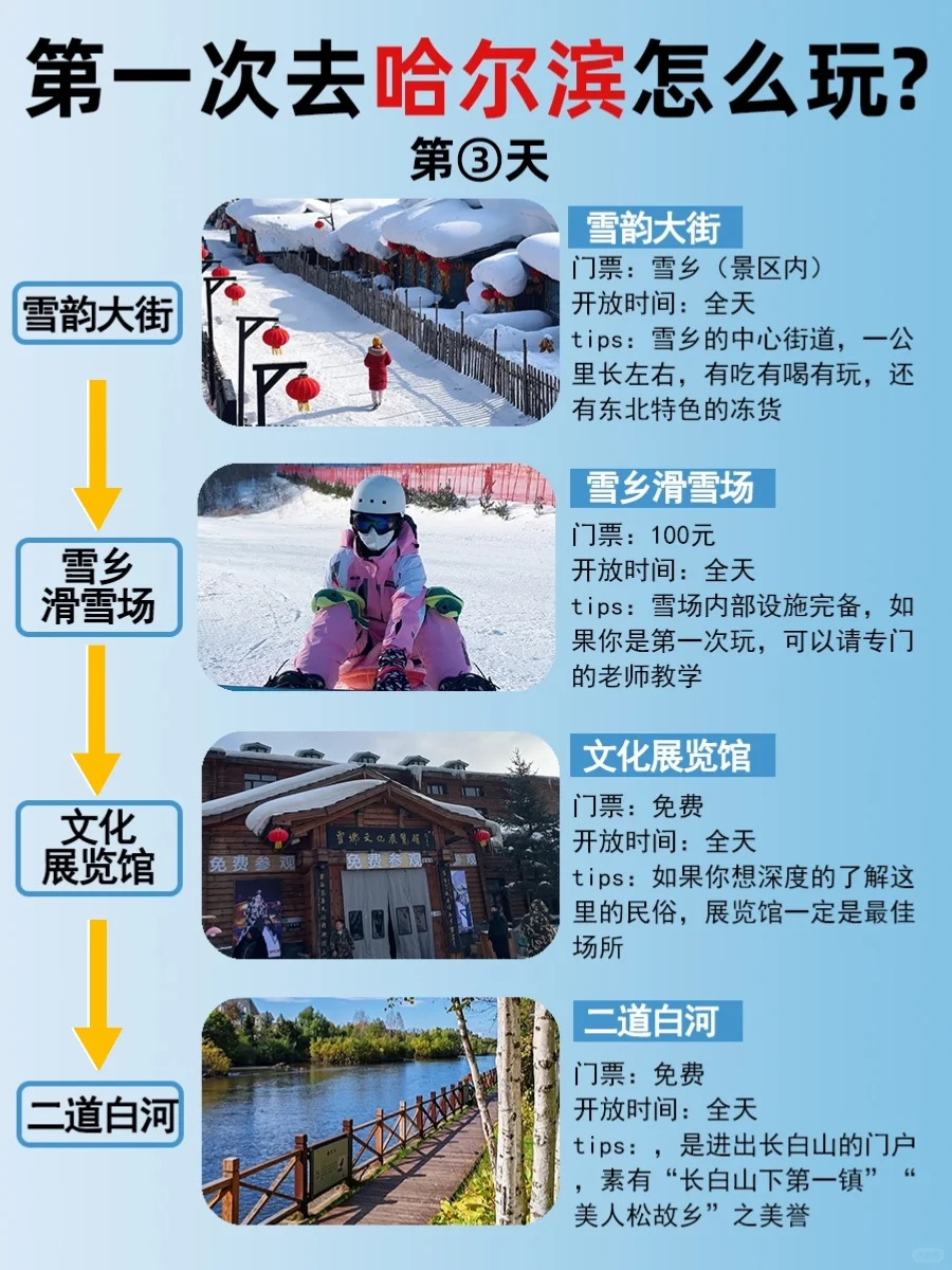 第一次去哈尔滨旅游这样玩❗6天旅游攻略