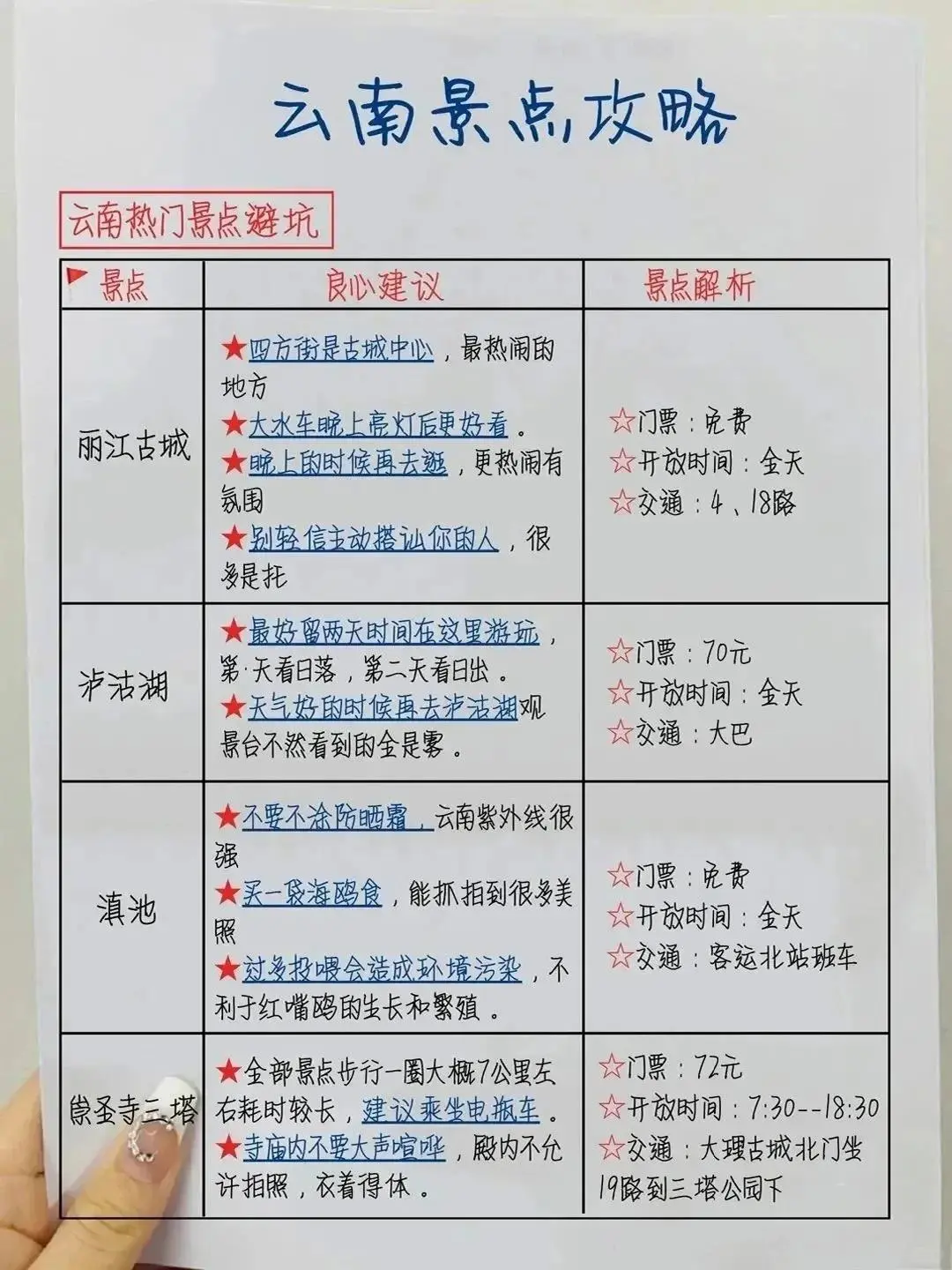 云南旅游攻略｜11-12月去云南旅游💣避雷❗