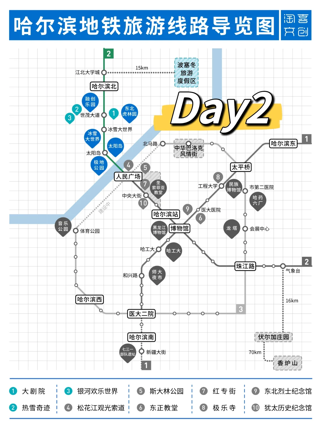 🏂一图看懂哈尔滨景点分布｜地铁旅游攻略