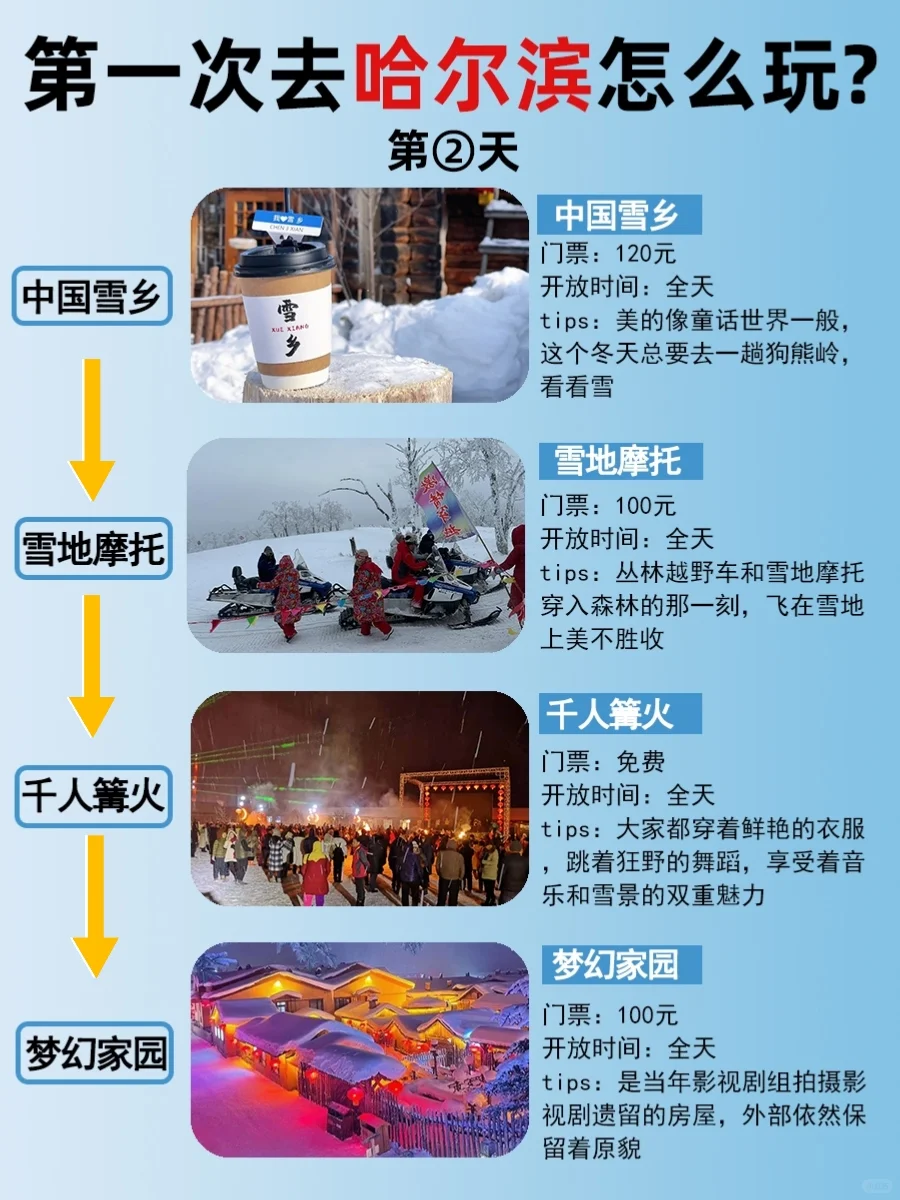 第一次去哈尔滨旅游这样玩❗6天旅游攻略