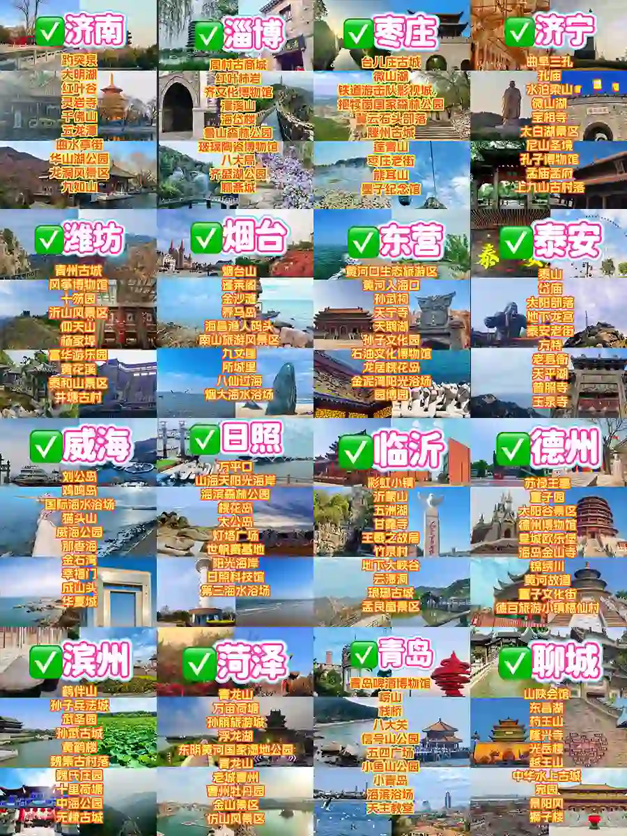 山东16个市🗺️排名前🔟景点🔥人生如旷野，而