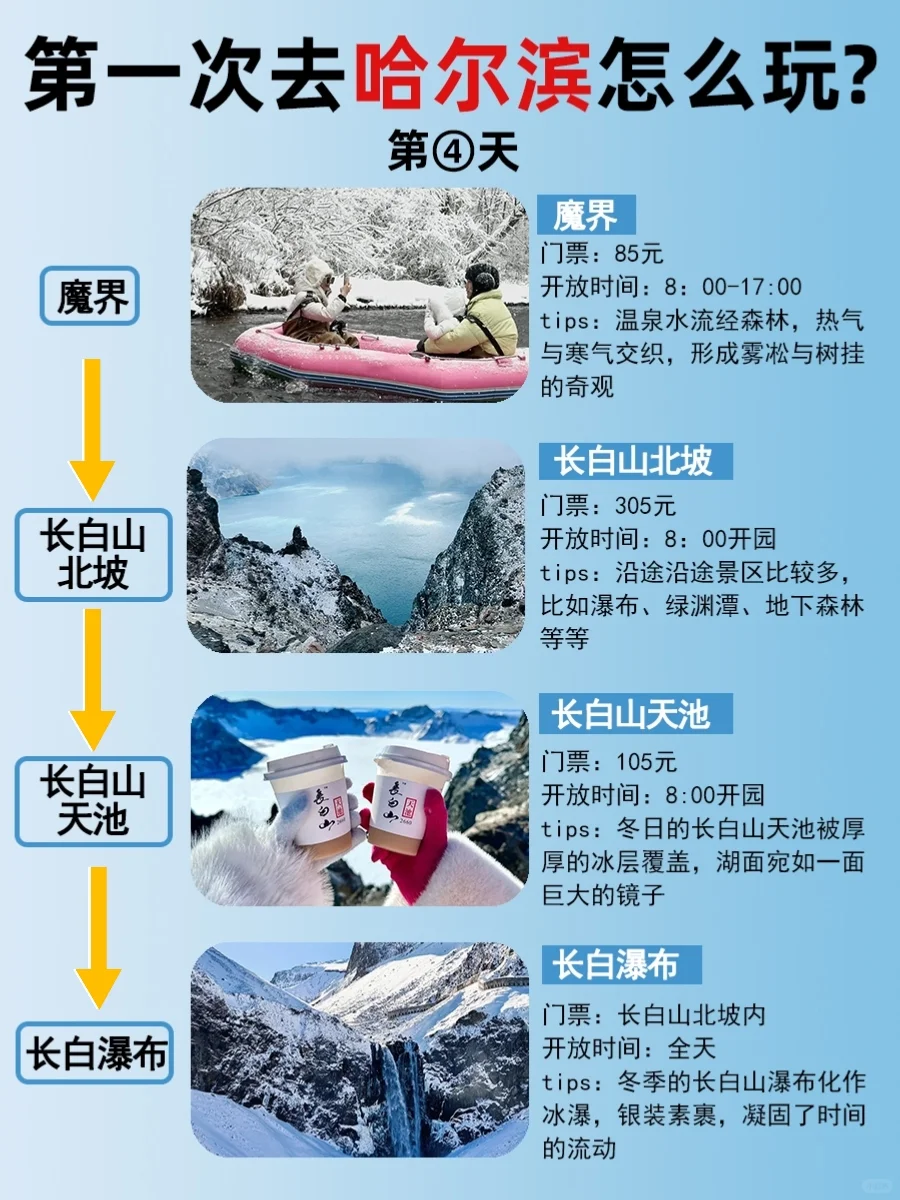 第一次去哈尔滨旅游这样玩❗6天旅游攻略