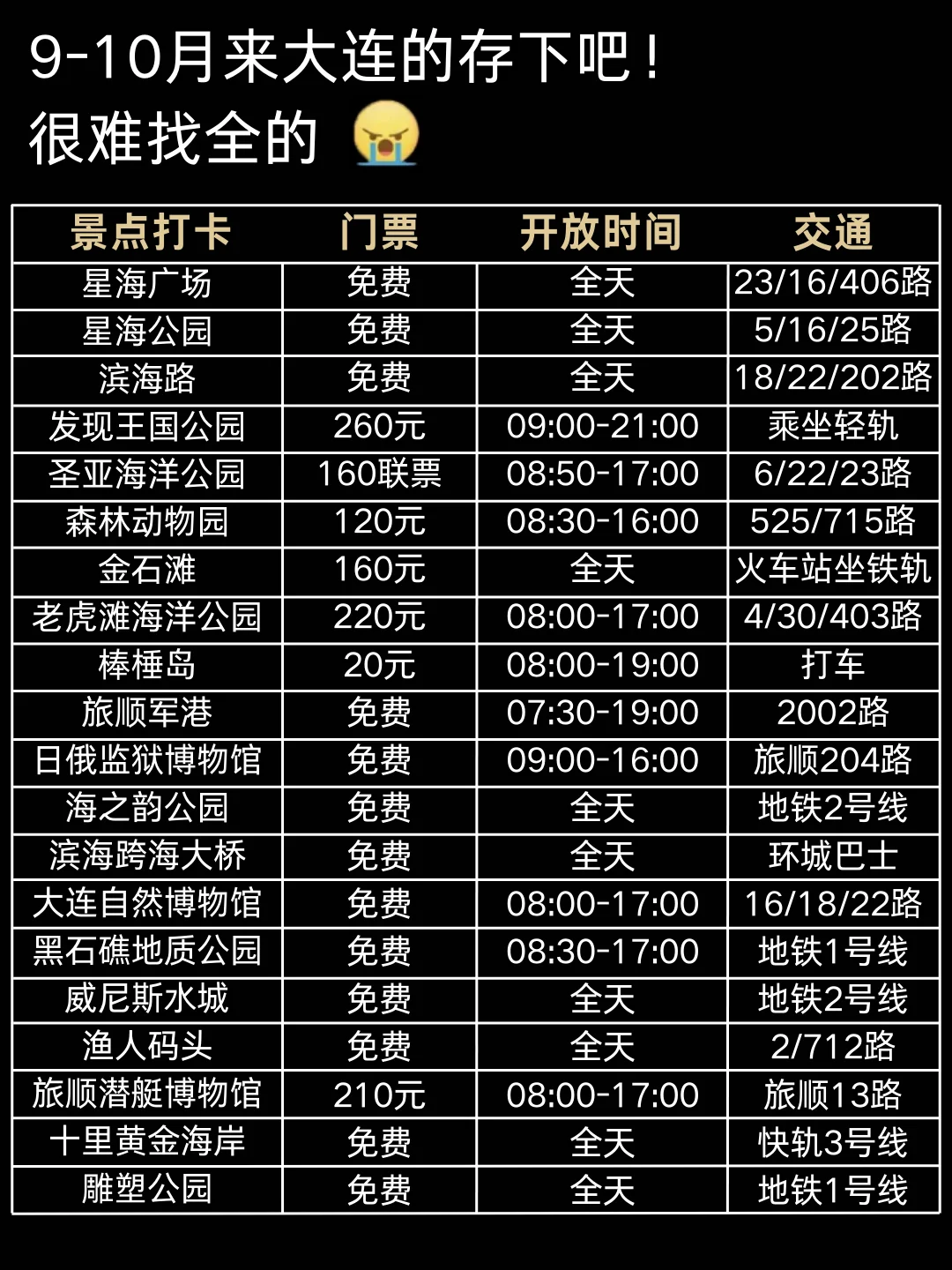 大连全新旅游攻略✅9-10🈷来的姐妹别错过