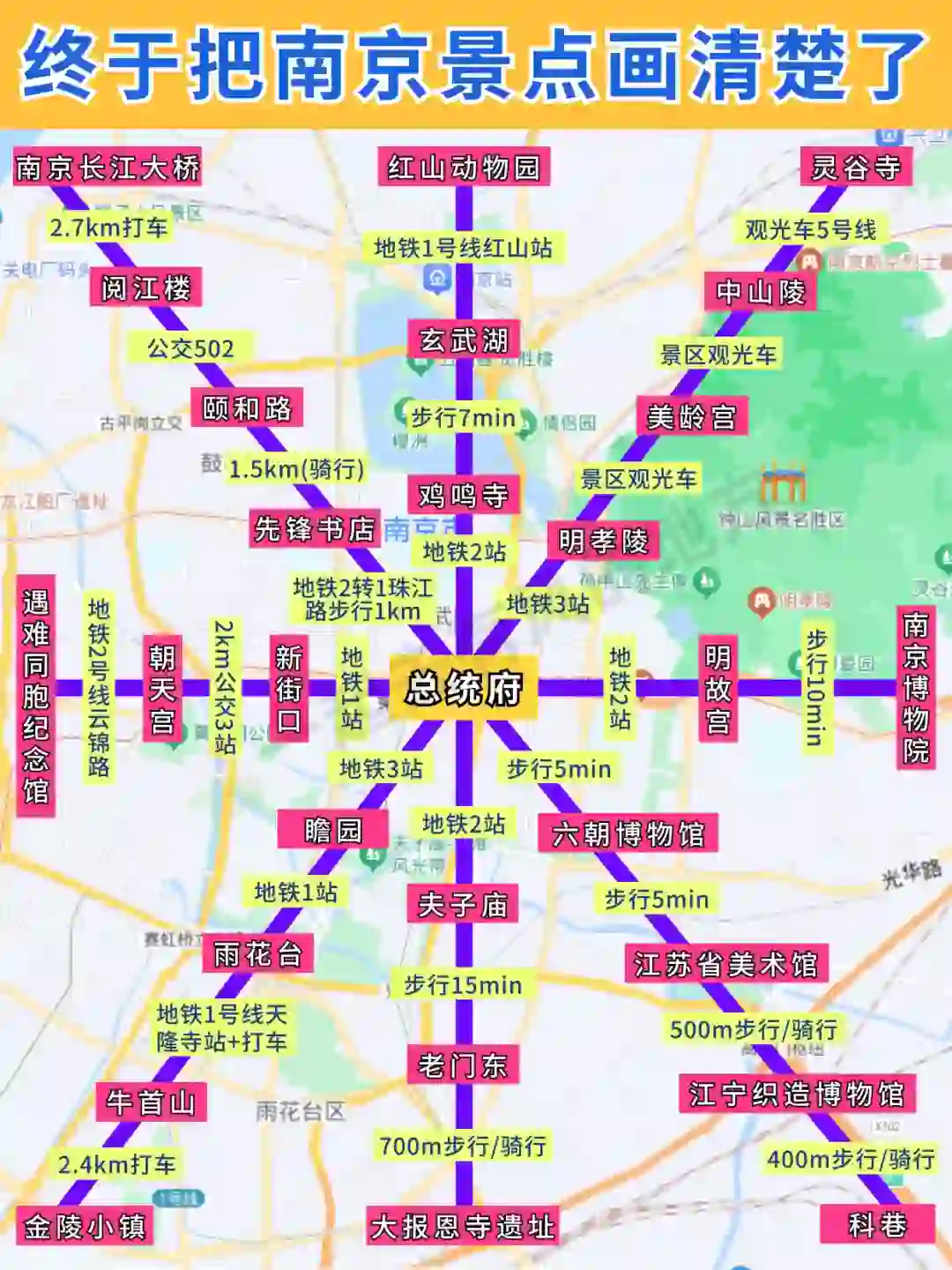 📍南京旅行攻略｜南京景点分布图秒懂❗