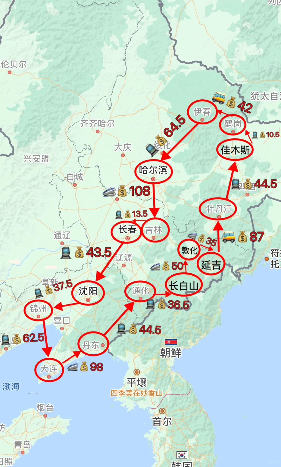 玩转东北三省（大闭环）