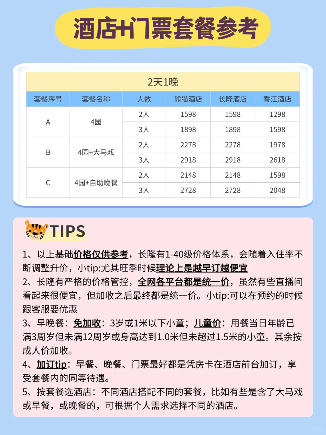 听劝！广州长隆保姆级攻略，吃住玩全都有！