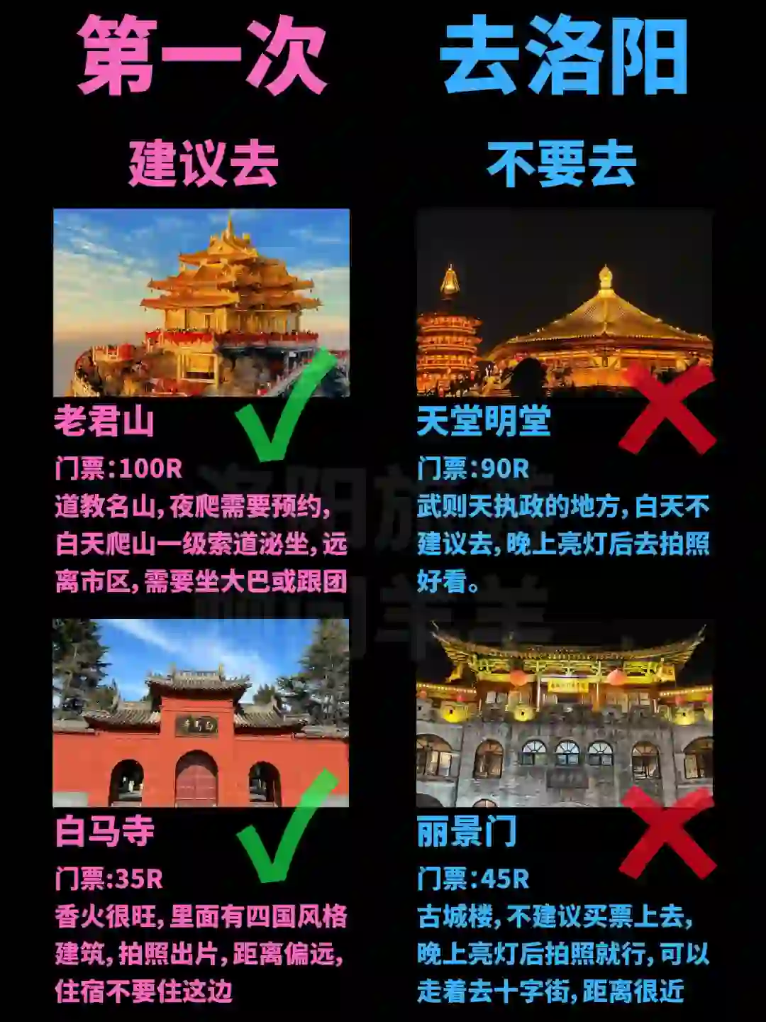 来洛阳的姐妹们，洛阳旅游攻略已经整理好了