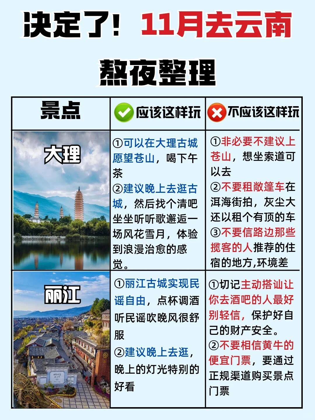 云南跟团游｜云南旅游攻略|看了不后悔!!出