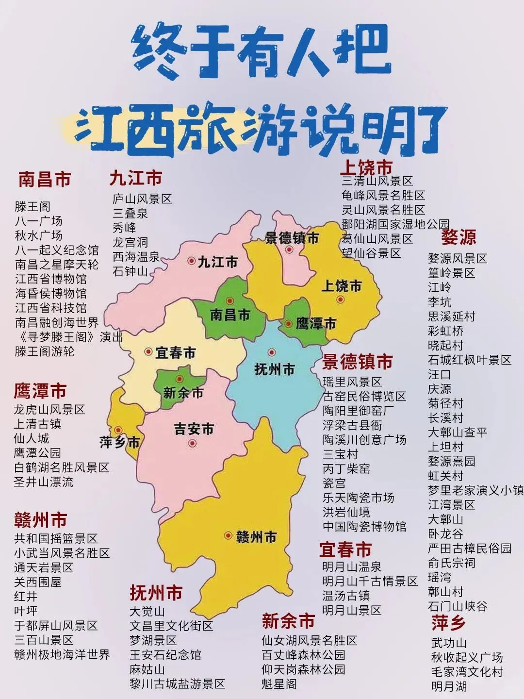 一张图看懂全国景点‼️