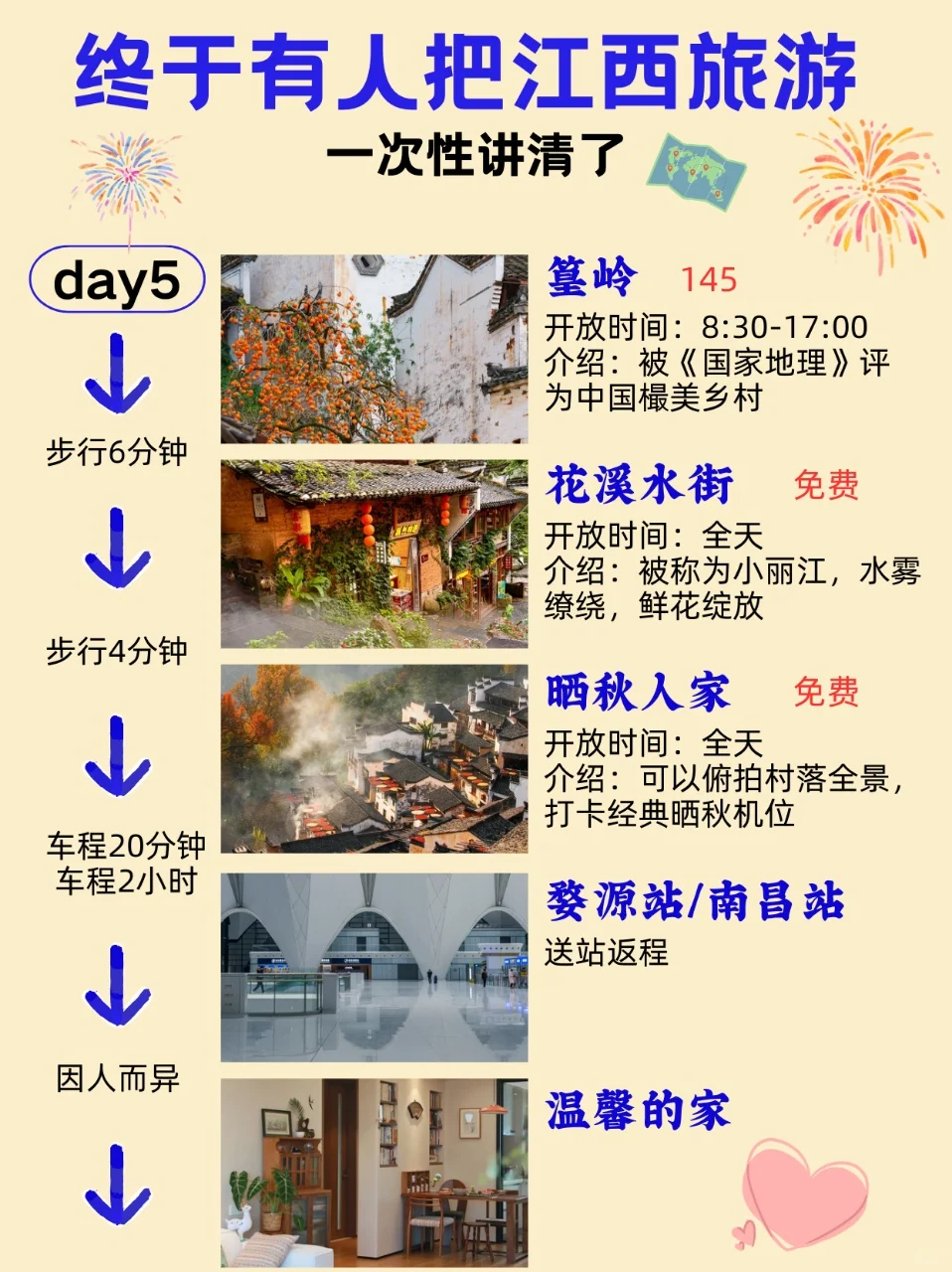 谁懂啊😭终于有人把江西旅游说明白了❗