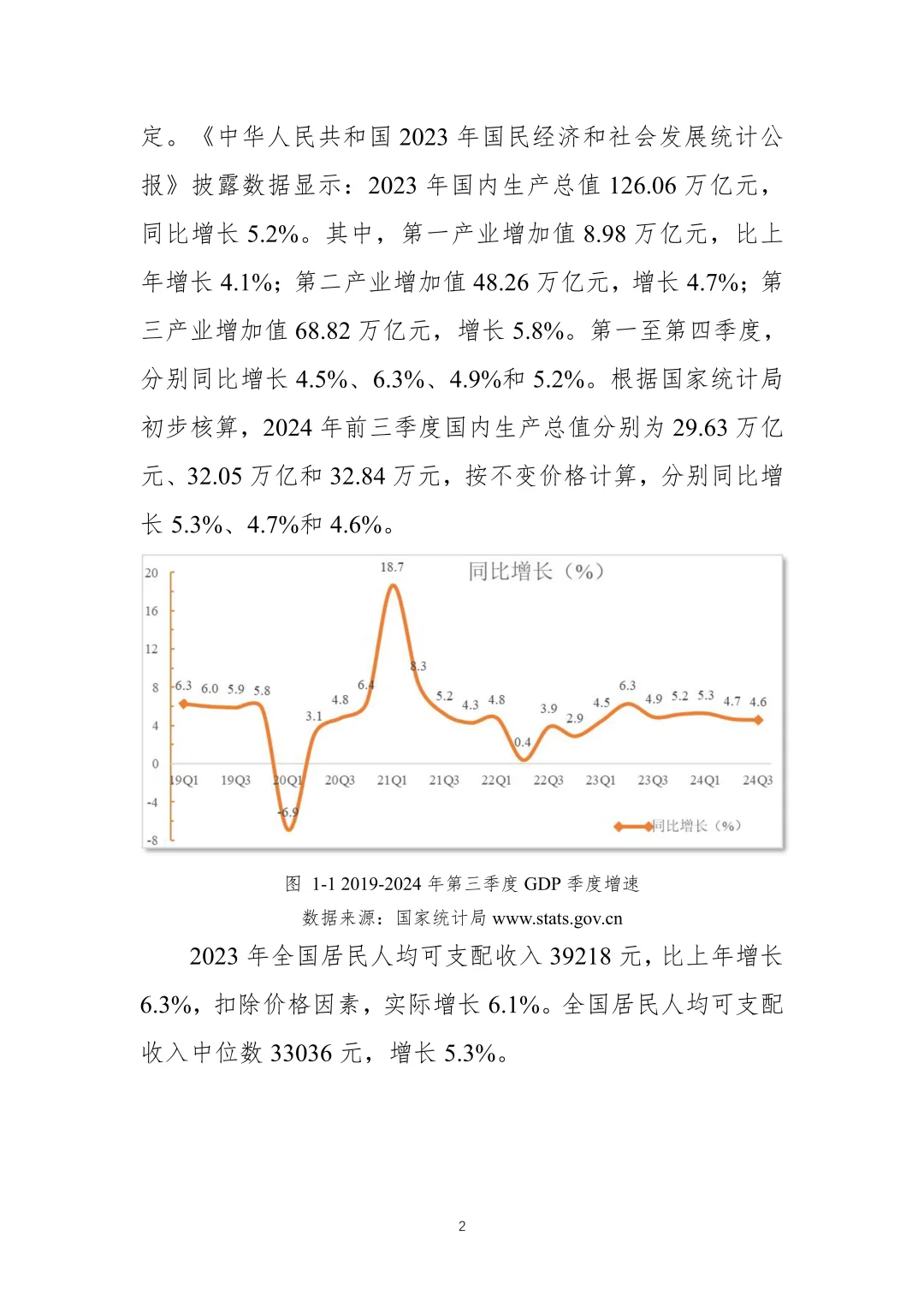 2024景区运行情况调研报告