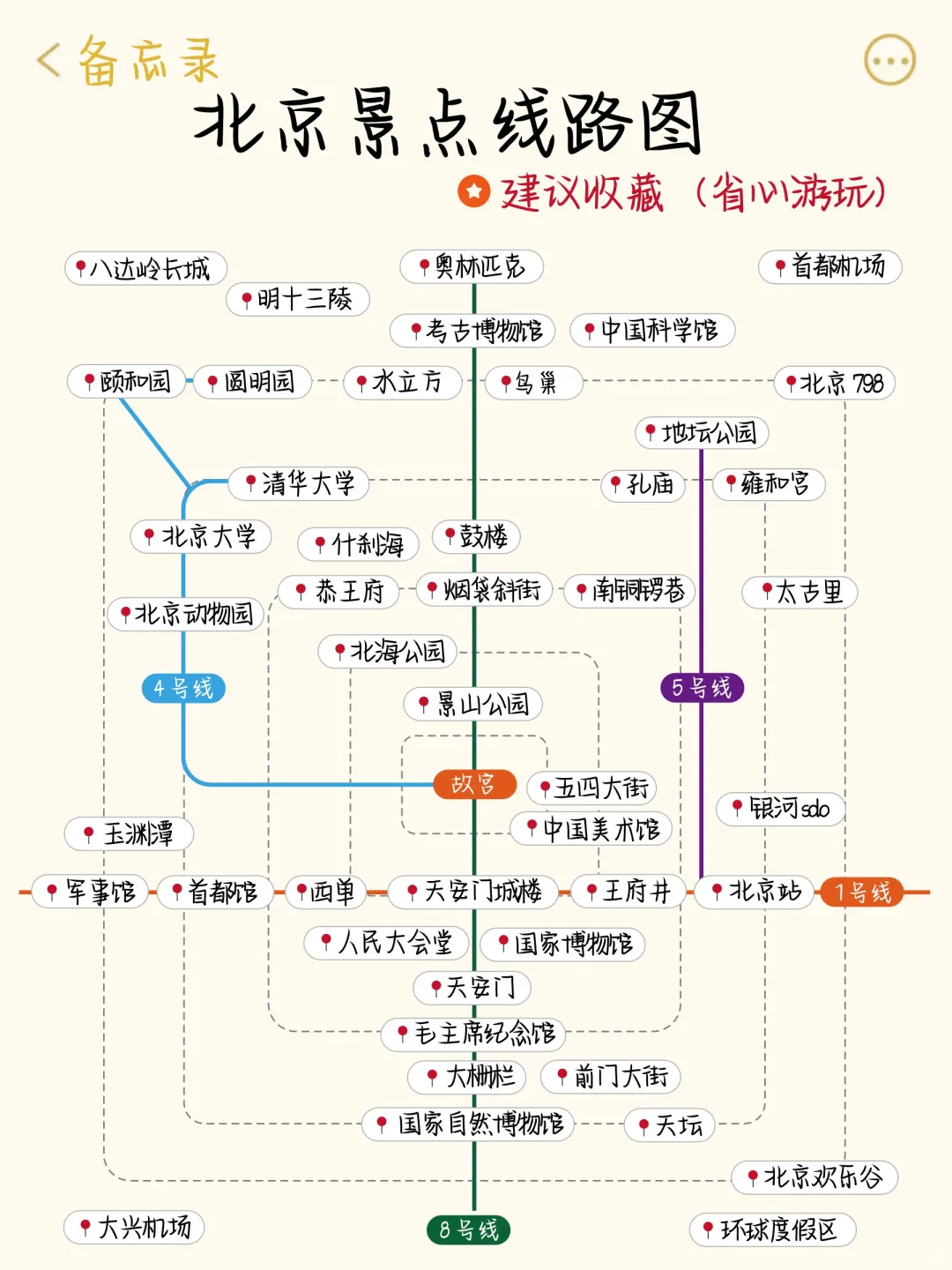 听劝🙋10－11月来北京的姐妹🐎码住