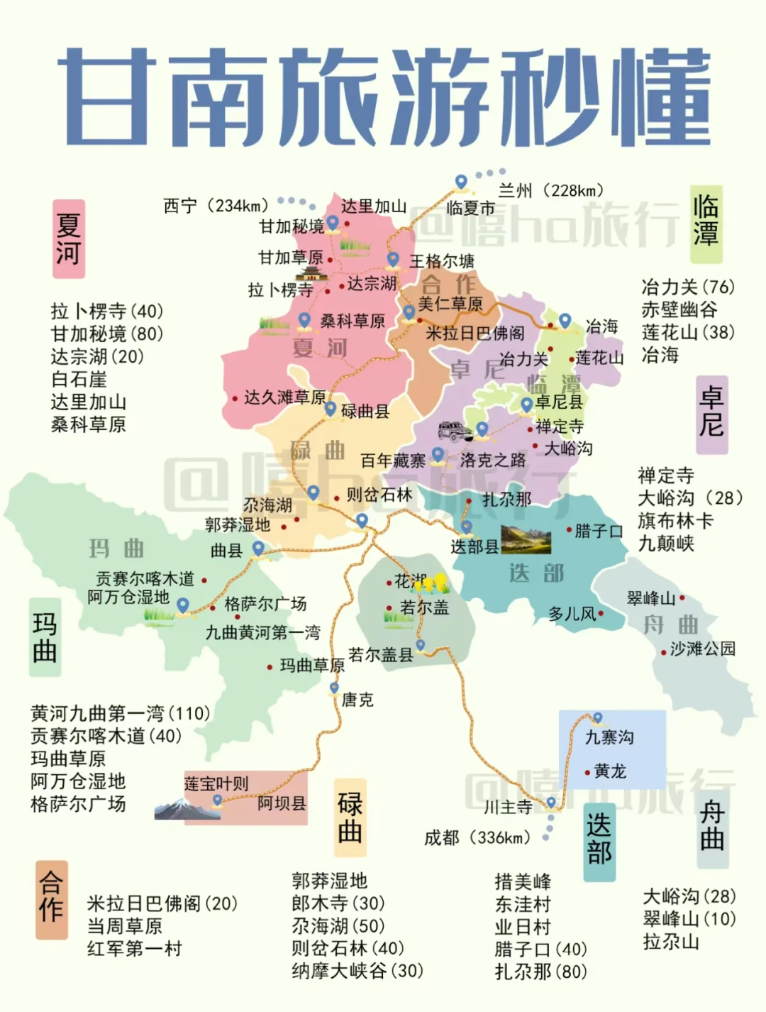 甘南旅游攻略（5日和7日游详细行程）