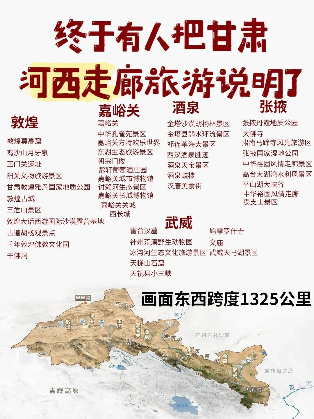 一张图看懂全国景点‼️