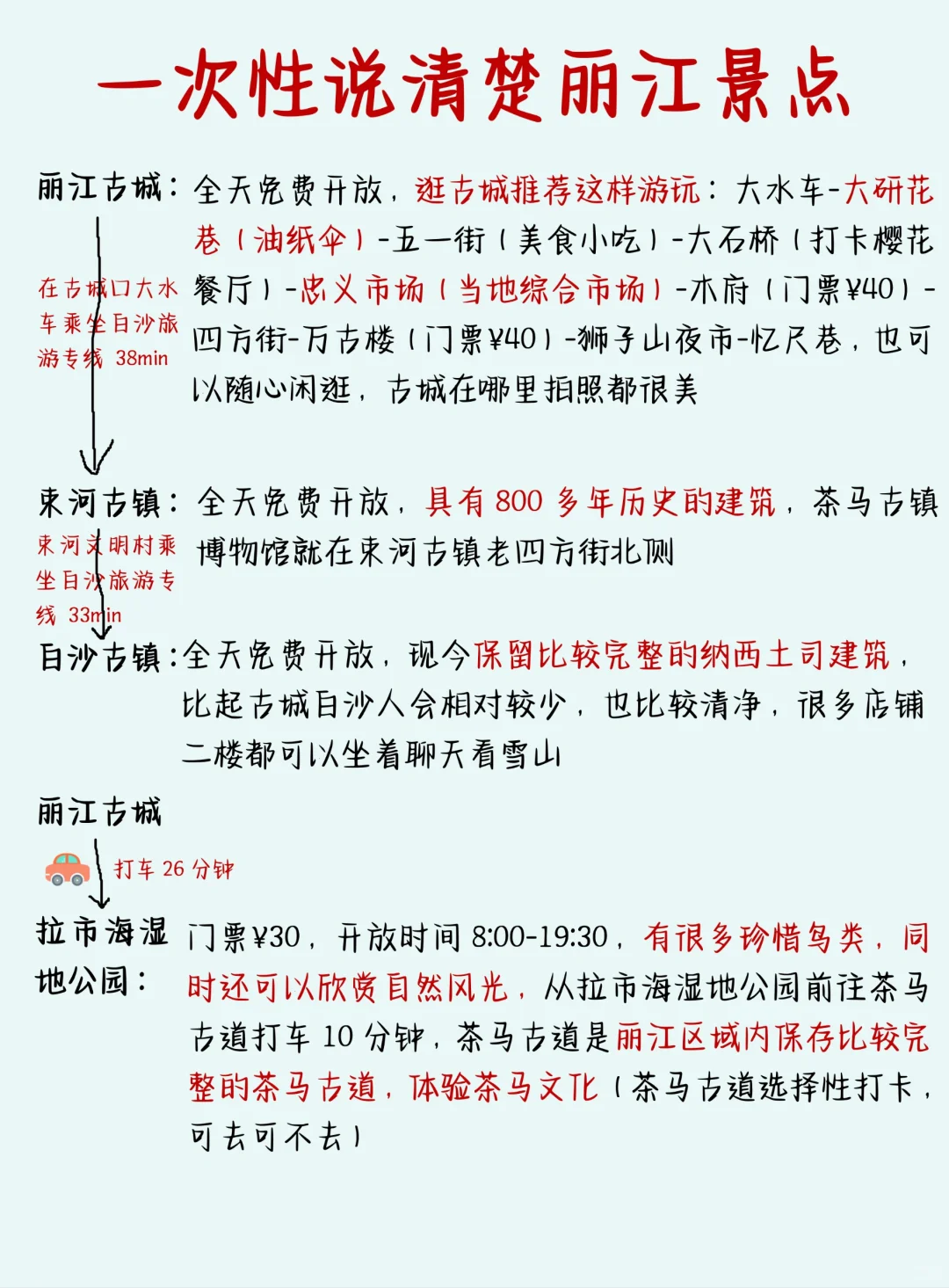 一次性讲清楚丽江怎么玩❗️姐妹们放心码住