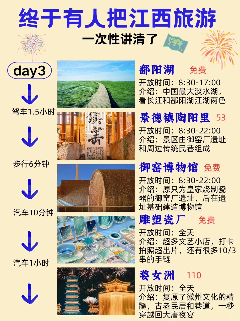 谁懂啊😭终于有人把江西旅游说明白了❗