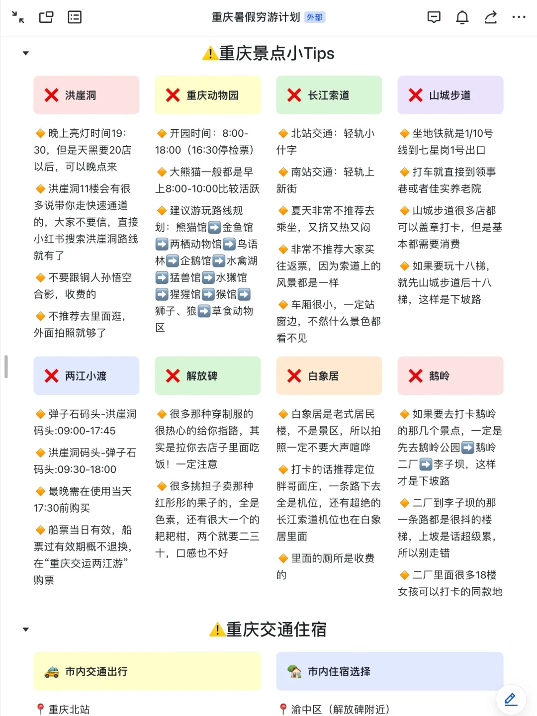 带了3000去重庆，结果只用了800，消费观崩了