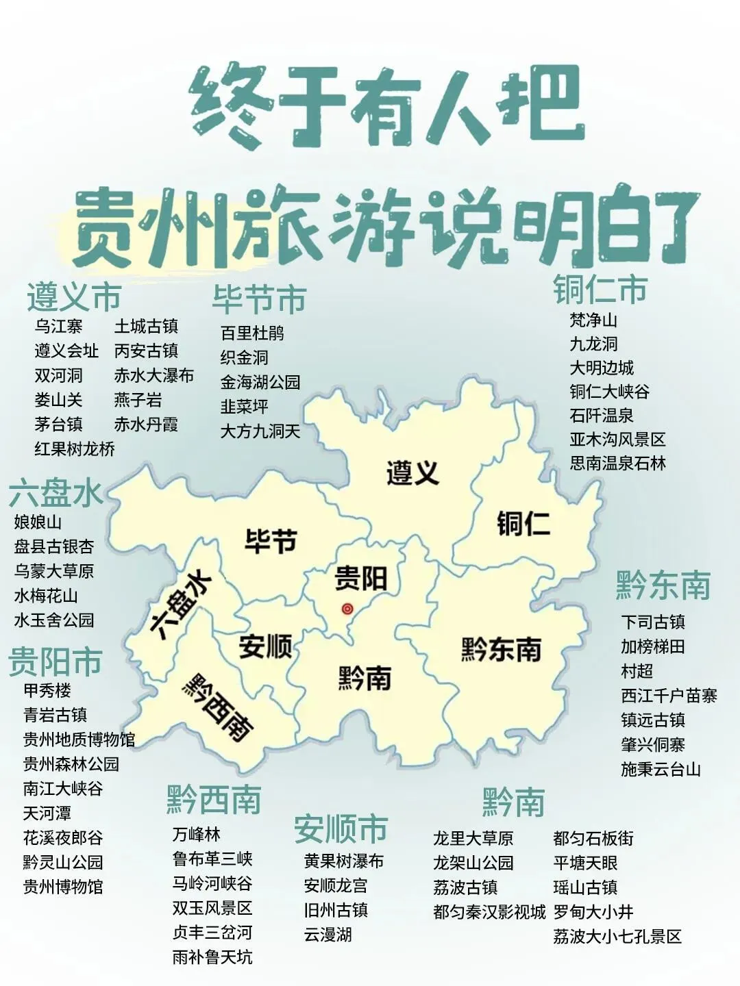 一张图看懂全国景点‼️