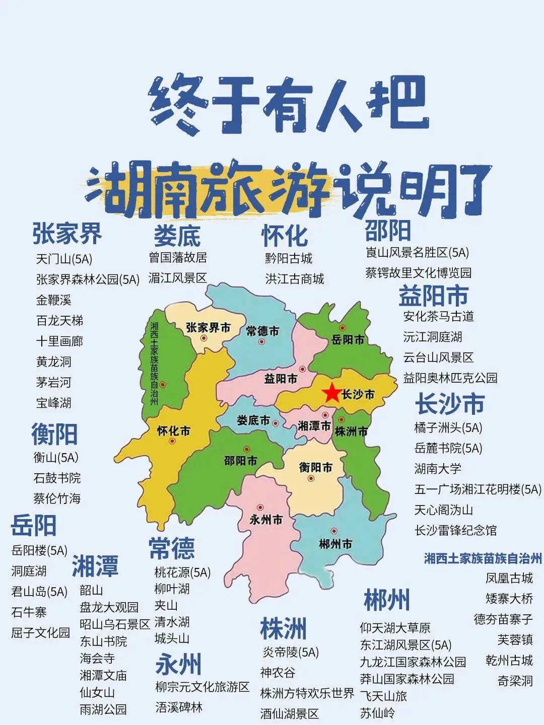 一张图看懂全国景点‼️