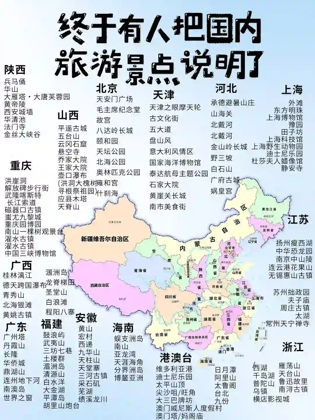 一张图看懂全国景点‼️