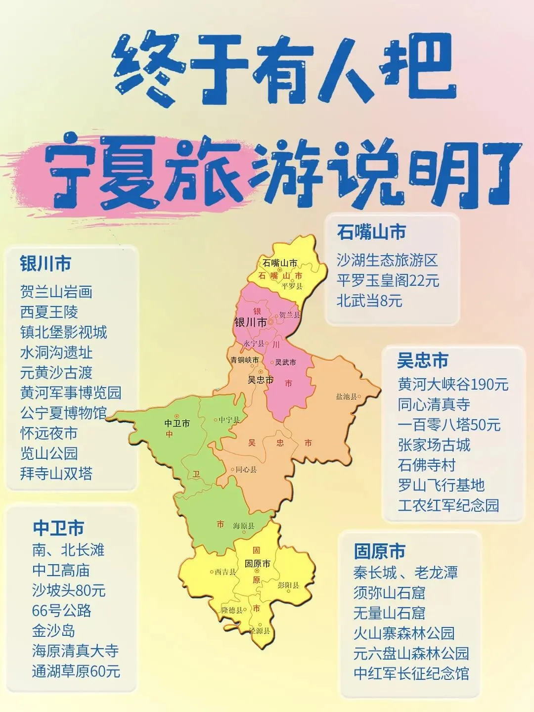 一张图看懂全国景点‼️