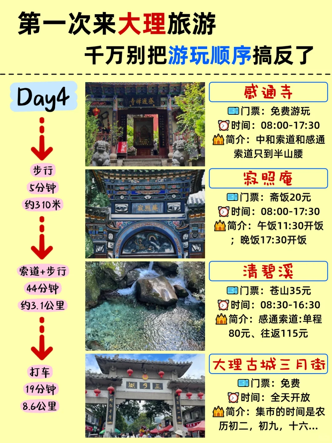 11-2🈷️来大理旅游的姐妹👭，码住这份攻略！！