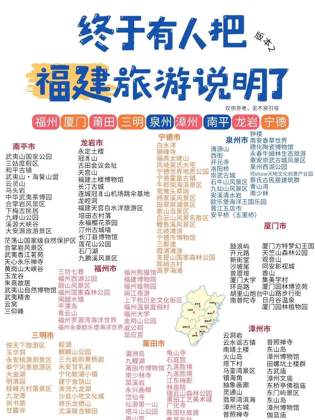 一张图看懂全国景点‼️