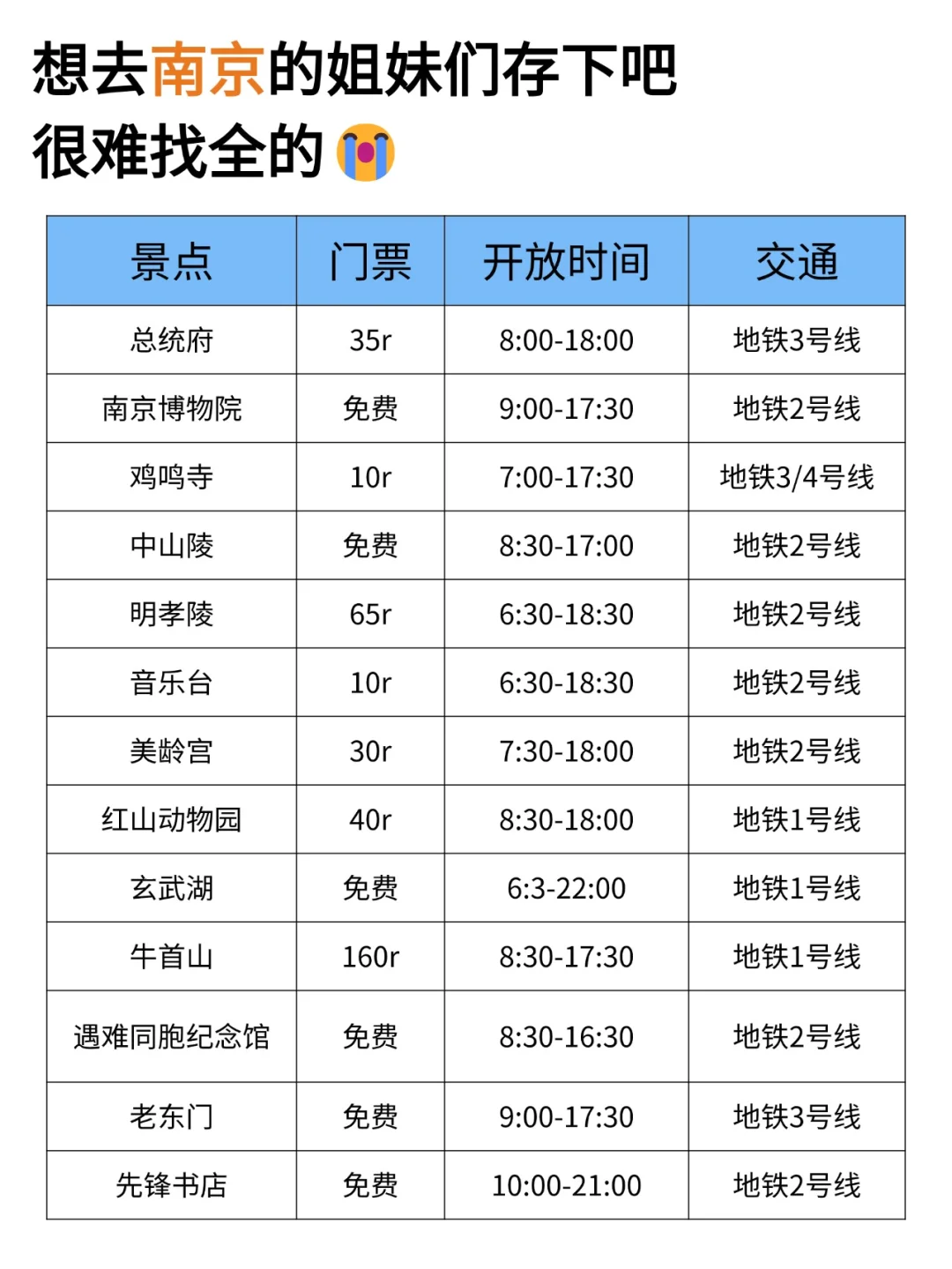 南京淡季旅游新通知📢速速查收✅