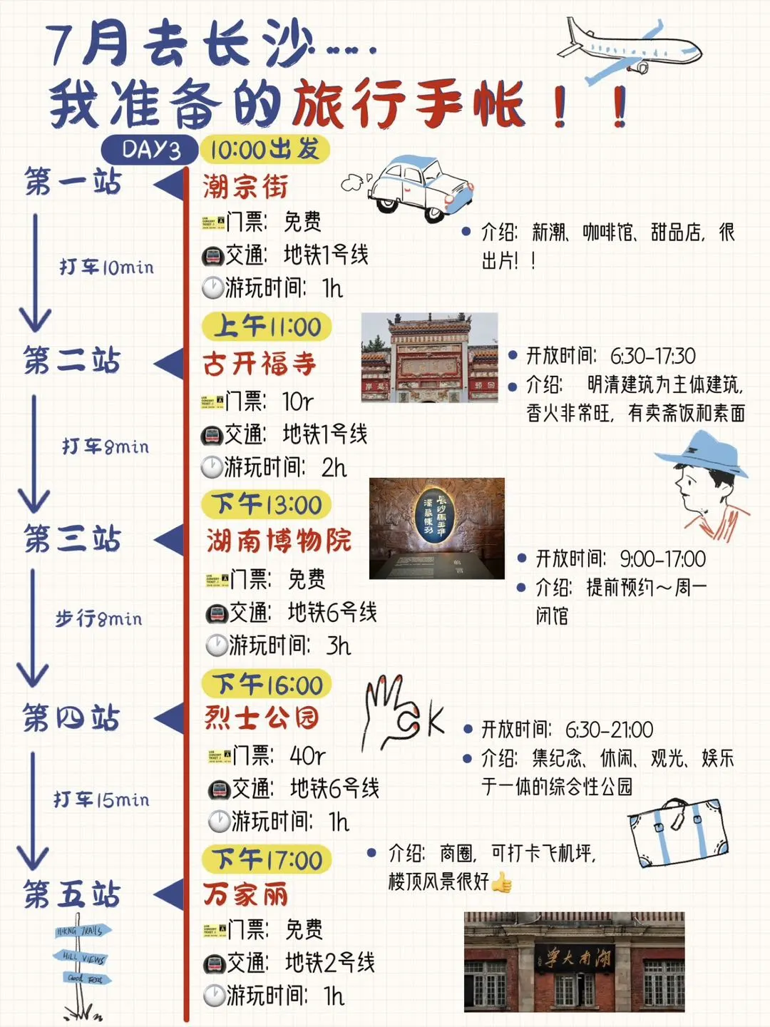 7🈷️去长沙旅游✌️整理的手帐攻略(自用版)