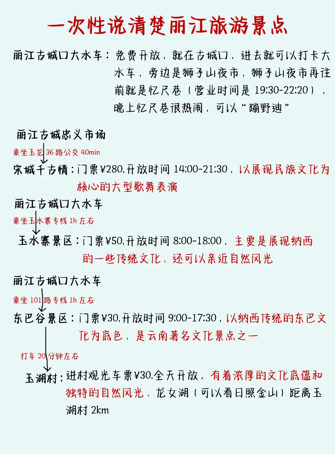 一次性讲清楚丽江怎么玩❗️姐妹们放心码住