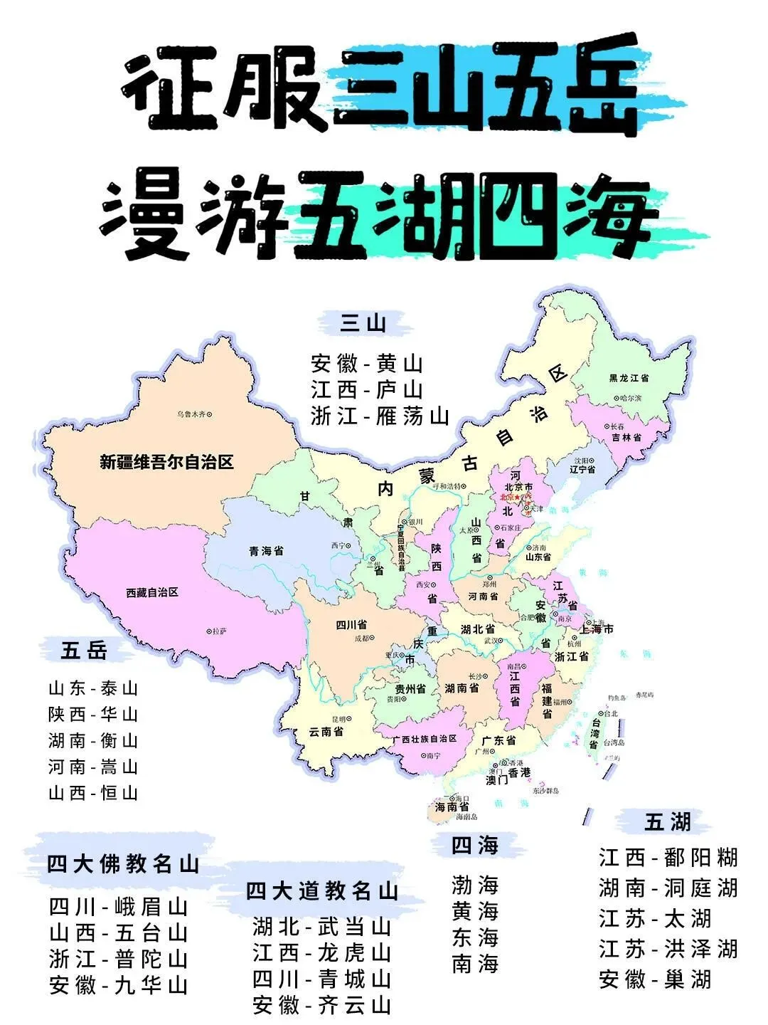 一张图看懂全国景点‼️