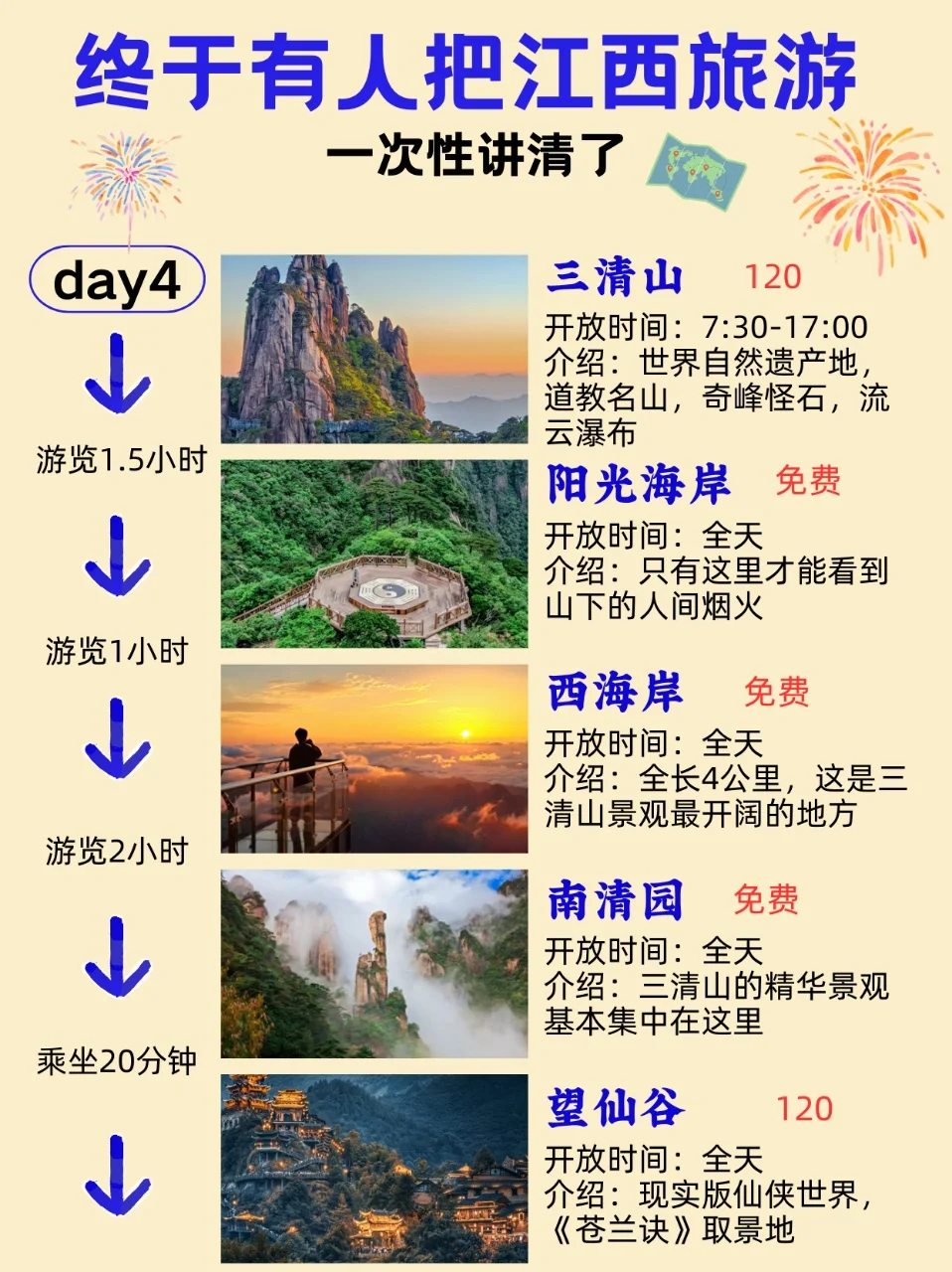 谁懂啊😭终于有人把江西旅游说明白了❗