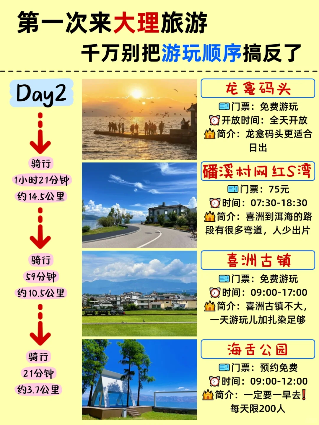 11-2🈷️来大理旅游的姐妹👭，码住这份攻略！！