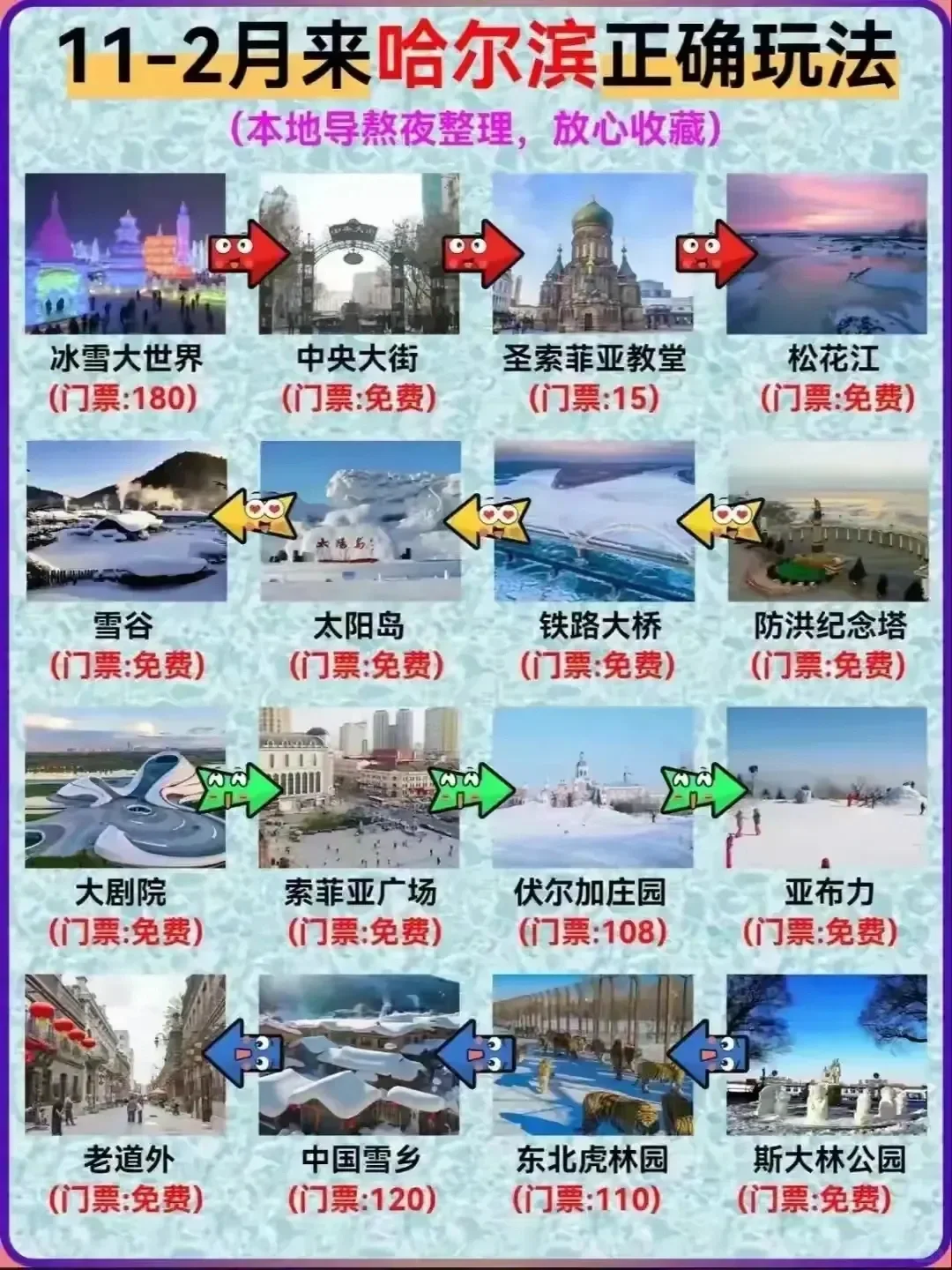 想去东北旅游，一定收藏这15张攻略地图