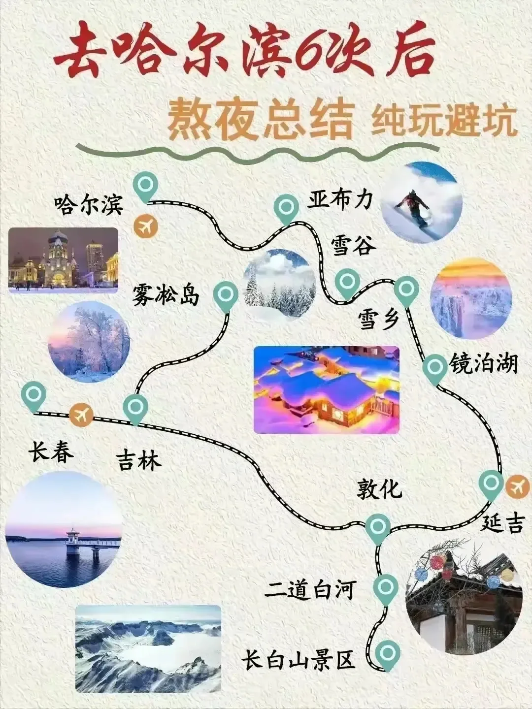 想去东北旅游，一定收藏这15张攻略地图