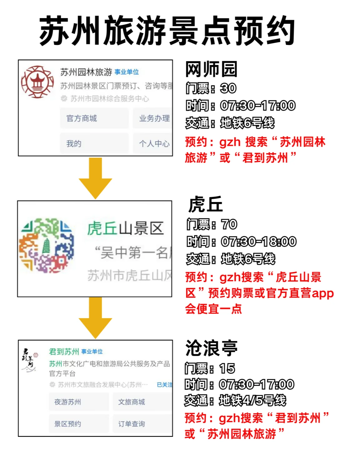 苏州真的会惩罚每个不提前预约的人…😭