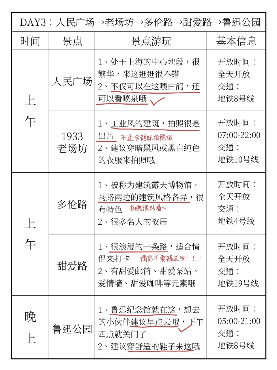 上海四天三夜旅游攻略，今年秋冬去上海啦🎉