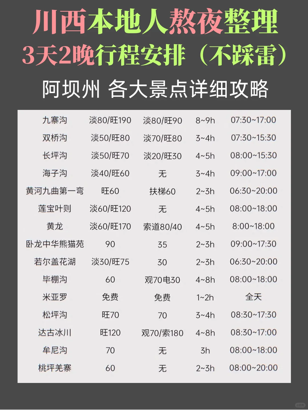 10-11月川西小环线💫3天2晚全新攻略💯