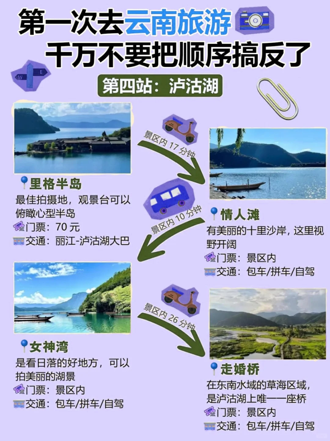 11－12月云南旅游攻略