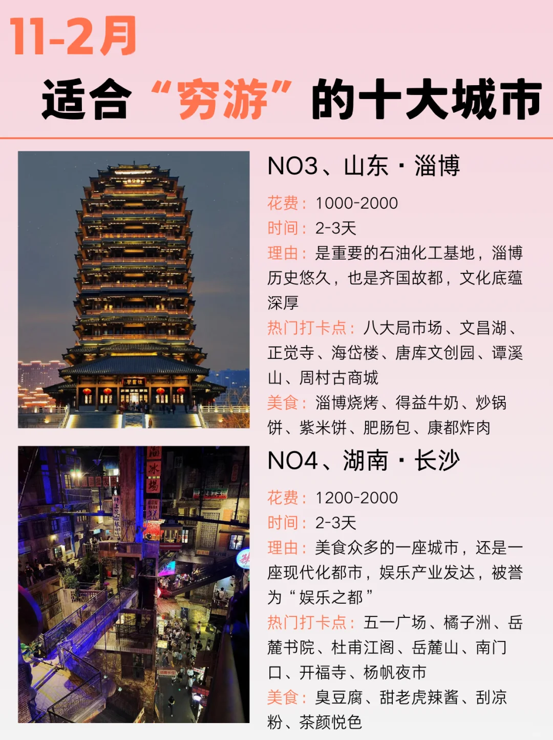 11-2月适合穷游的十大城市🔥反季旅行