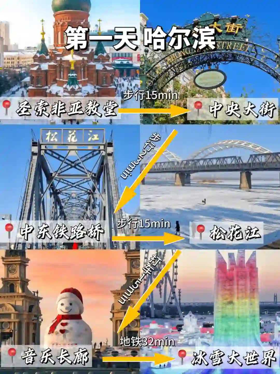 哈尔滨❄六天五晚🌃旅游攻略📸码住！