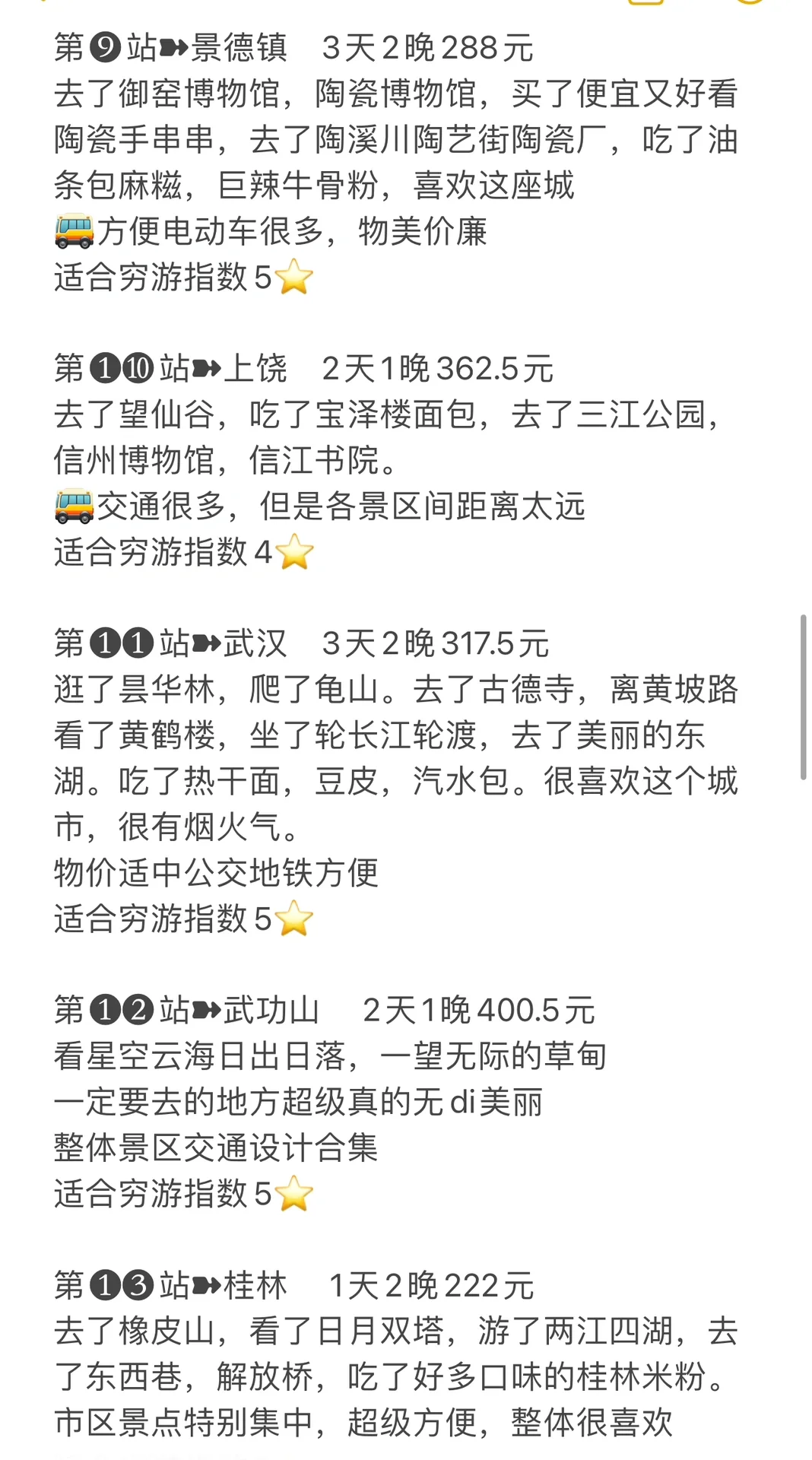 因为穷游获得了14017个粉丝